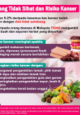 Diet Yang Tidak Sihat dan Risiko Kanser